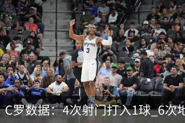 C罗数据：4次射门打入1球 6次地面对抗赢得5次